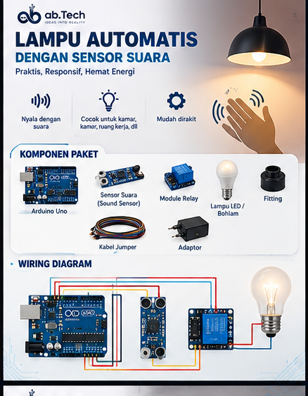 Paket Project